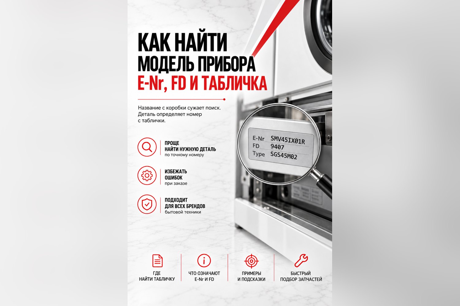 Как найти модель прибора: E-Nr, FD и заводская табличка