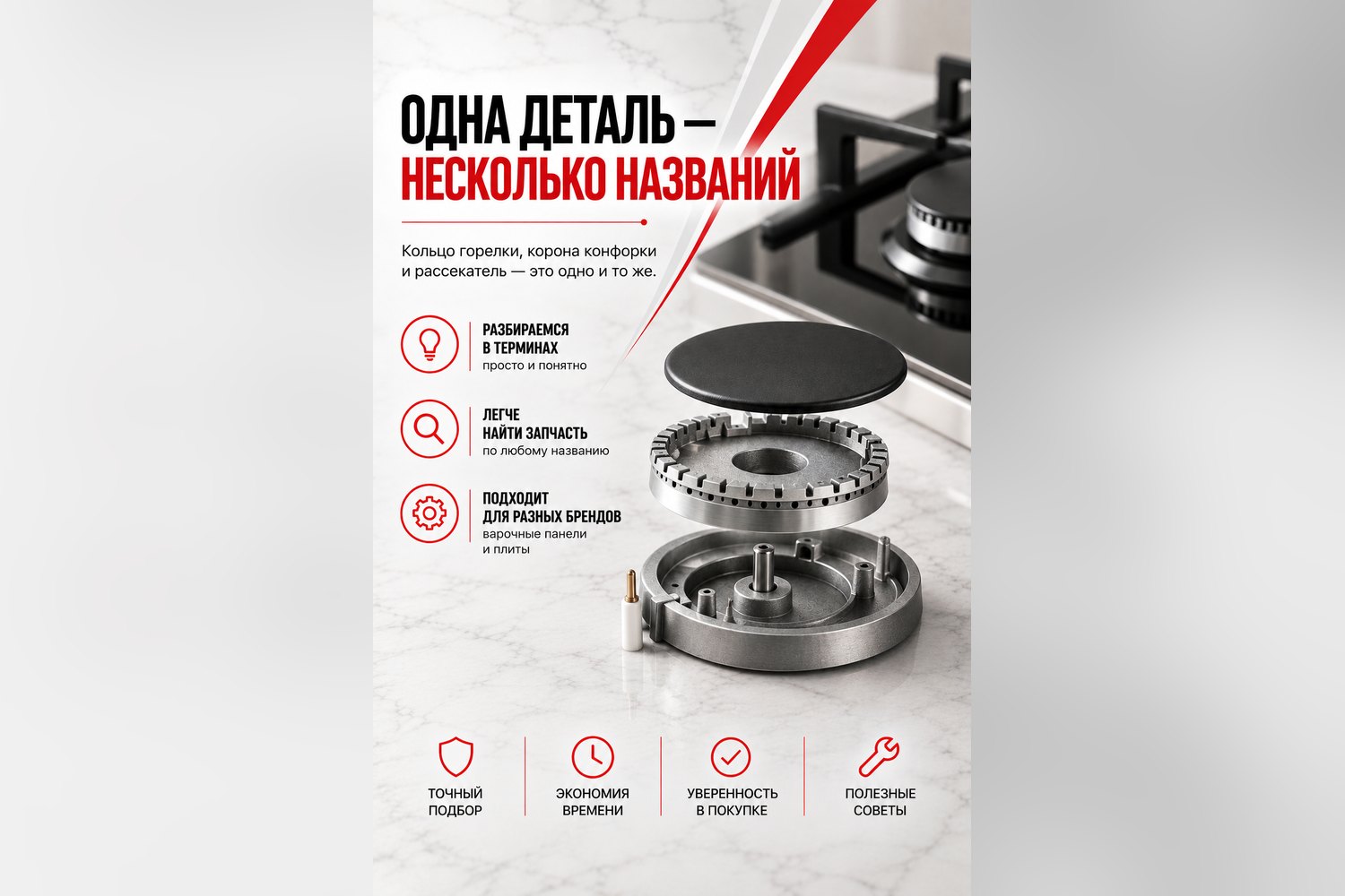 Почему одна и та же деталь называется по-разному