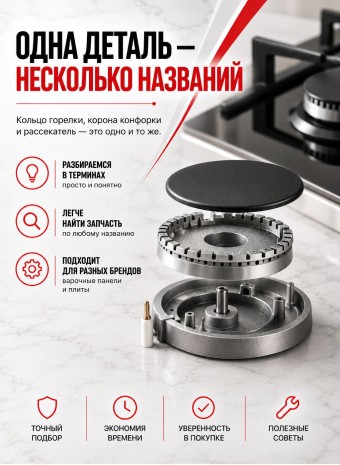 Почему одна и та же деталь называется по-разному
