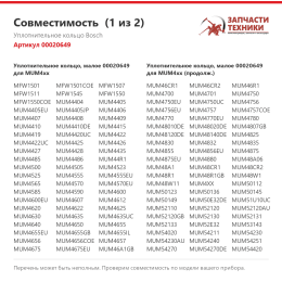 Уплотнительное кольцо Bosch 00020649