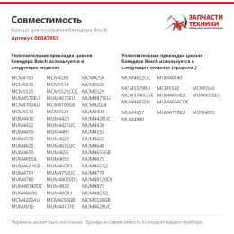 Кольцо для основания блендера Bosch 00047953
