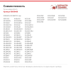 Ручка двери Bosch 00059468 с индикатором для морозильной камеры