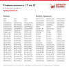Вставка для ножей 00363436 для посудомоечной машины Bosch, верхняя корзина