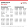Кольцо конфорки 00425508 для газовых варочных панелей Bosch, Siemens, Neff, Gaggenau