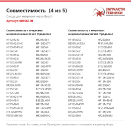 Слюда для микроволновки Bosch 00606320