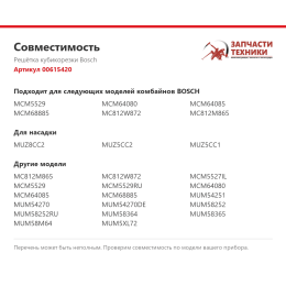 Решётка кубикорезки Bosch 00615420