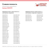 Ограничитель двери 00635979 для холодильников Bosch