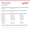 Противень стеклянный 00672497 Bosch, стеклянная