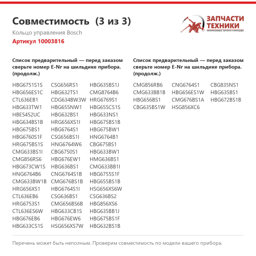 Кольцо управления ControlRing 10003816 для духовых шкафов и кофемашин Bosch