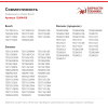 Кофемолка в сборе 12004458 для кофемашин Bosch, Siemens