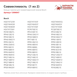 Кольцо горелки для газовой варочной панели Bosch 12006047