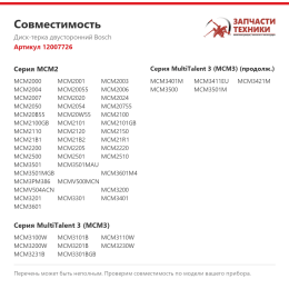 Диск-терка двусторонний Bosch 12007726