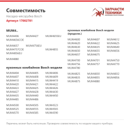 Насадка-мясорубка Bosch 17002781