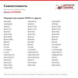Кольцо рассекателя Smeg 201050766