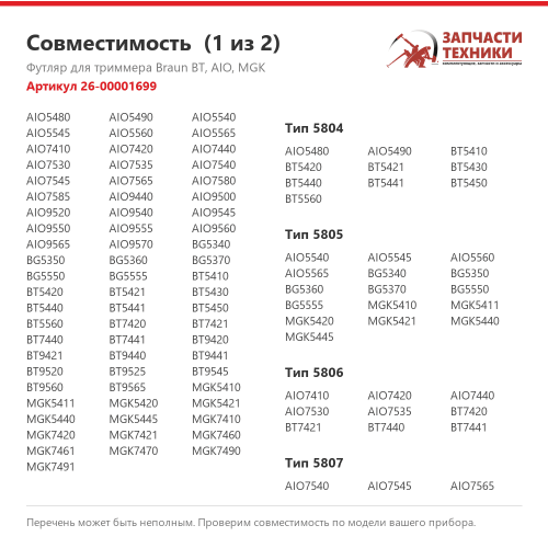 Футляр для триммеров Braun серий BT, AIO и MGK (типы 5804–5808)