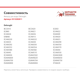 Фильтр для воды Delonghi 5513292811