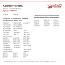 Модуль управления Smeg 696293722