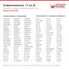 Комплект для навески мебельного фасада 697450345 для посудомоечных машин Smeg