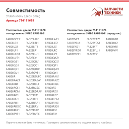 Уплотнитель двери Smeg 754131628