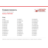 Привод тарелки 780570288 для микроволновых печей Smeg