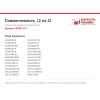 Слюда для микроволновки 783531318 для микроволновых печей Smeg