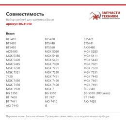 Набор гребней для триммера Braun 80741398