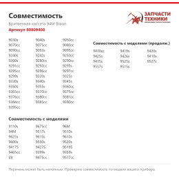 Бритвенная кассета 94M Braun 80809408