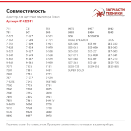 Адаптер для щеточки эпилятора Braun 81422741