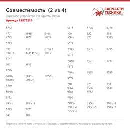 Зарядное устройство для бритвы Braun 81577235