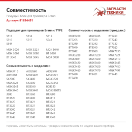 Режущий блок для триммера Braun 81634451