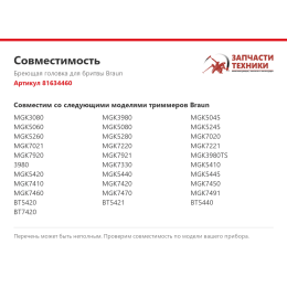 Бреющая головка для бритвы Braun 81634460