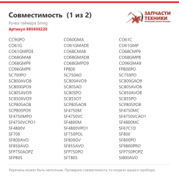 Ручка таймера Smeg 895930220