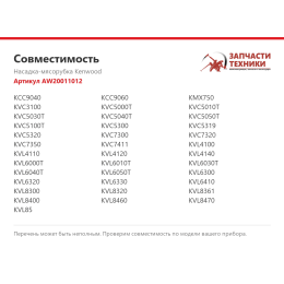 Насадка-мясорубка Kenwood AW20011012